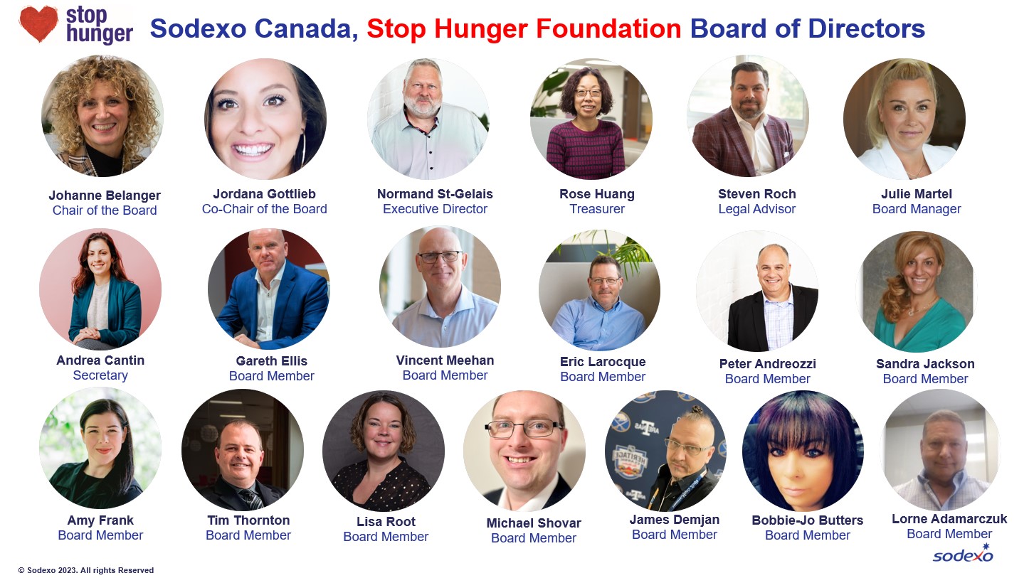 ENG - Board of Directors, Sodexo Canada Stop Hunger Foundation.jpg