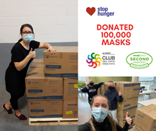 STOP HUNGER DONATED 100 000 MASKS TO SECOND HARVEST AND BREAKFAST CLUB OF CANADA